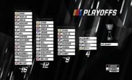 2023 NASCAR playoff grid (Image via NASCAR, Jayski)